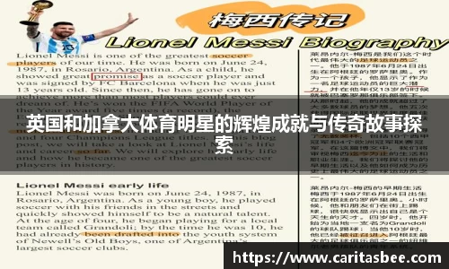英国和加拿大体育明星的辉煌成就与传奇故事探索