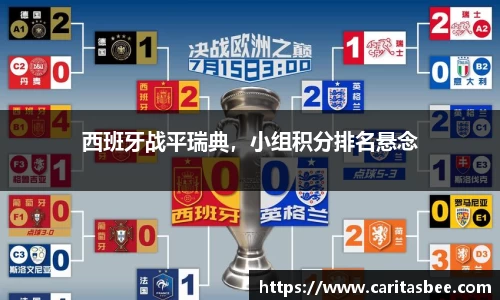 西班牙战平瑞典，小组积分排名悬念