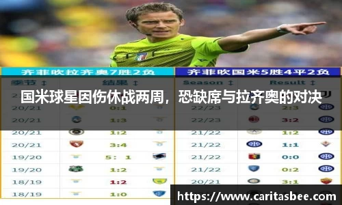 国米球星因伤休战两周，恐缺席与拉齐奥的对决