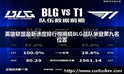 英雄联盟最新速度排行榜揭晓BLG战队荣登第九名位置