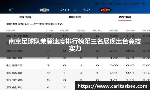 南京足球队荣登速度排行榜第三名展现出色竞技实力