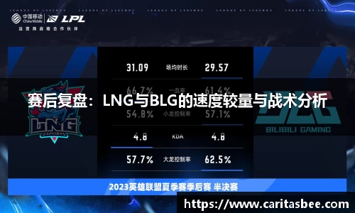 赛后复盘：LNG与BLG的速度较量与战术分析