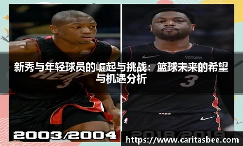 新秀与年轻球员的崛起与挑战：篮球未来的希望与机遇分析