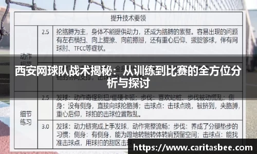 西安网球队战术揭秘：从训练到比赛的全方位分析与探讨