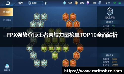 FPX强势登顶王者荣耀力量榜单TOP10全面解析
