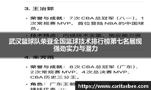 武汉篮球队荣登全国篮球技术排行榜第七名展现强劲实力与潜力